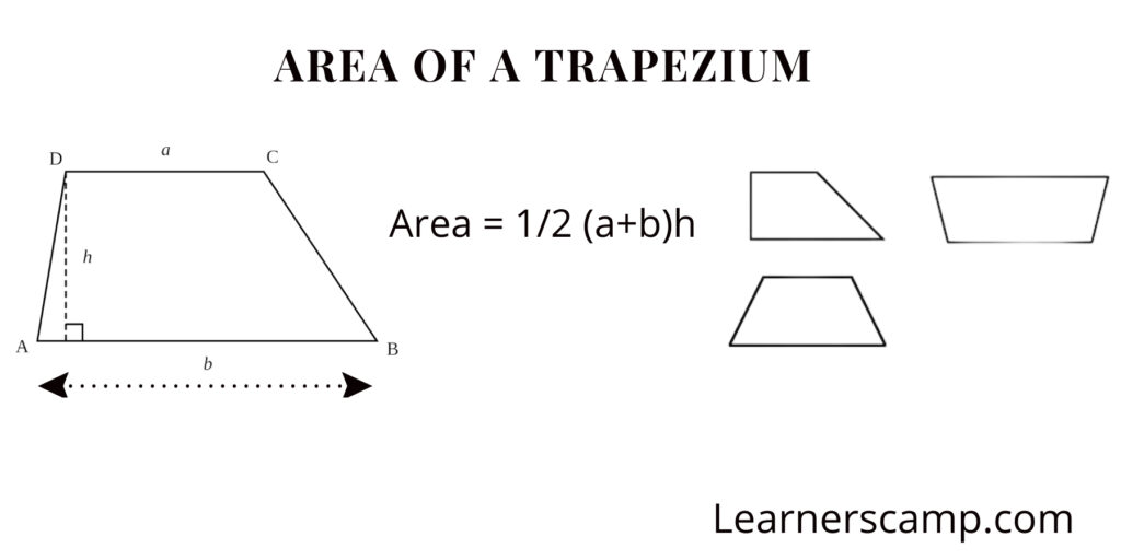 area of a trapezium