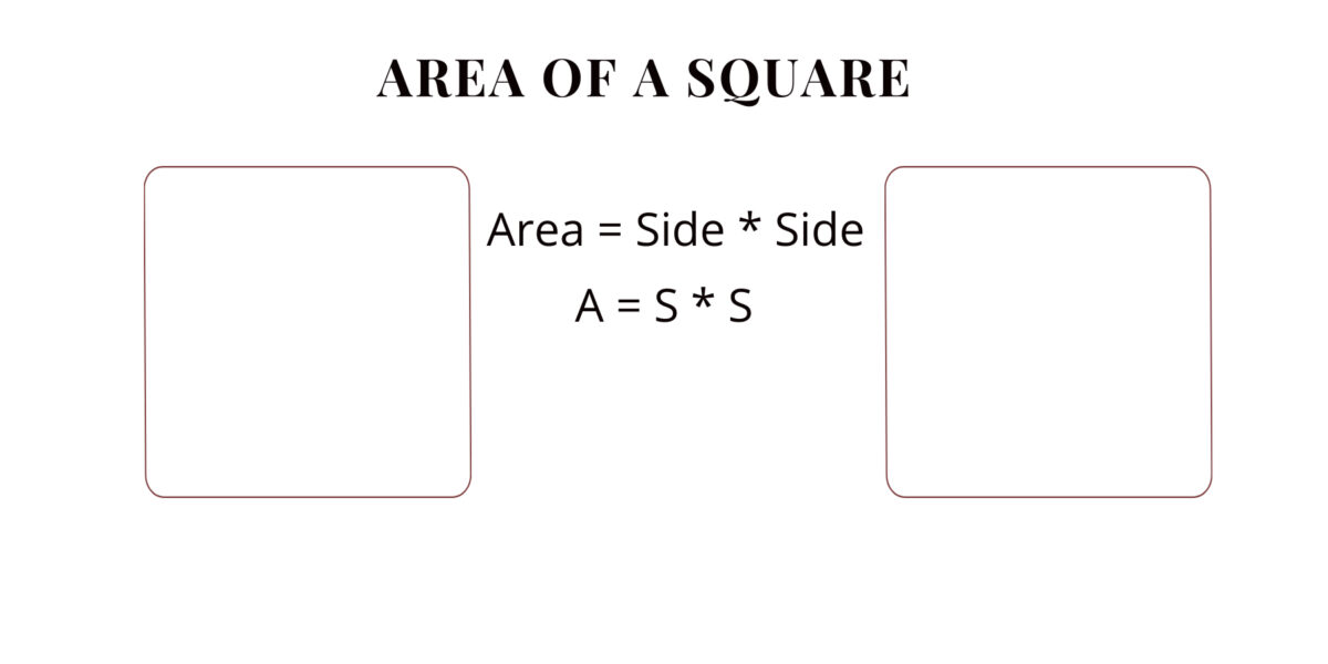 how to find the area of a square