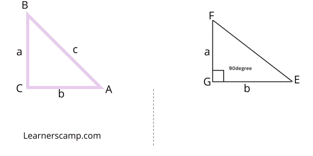 what is the Pythagoras Theorem