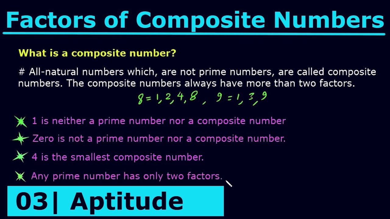 What are the factors of Composite Numbers