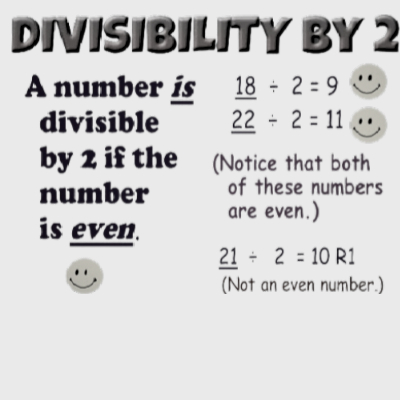 mastering-divisibility-tests