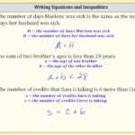 How-to-formulate-Equations-and-Inequalities