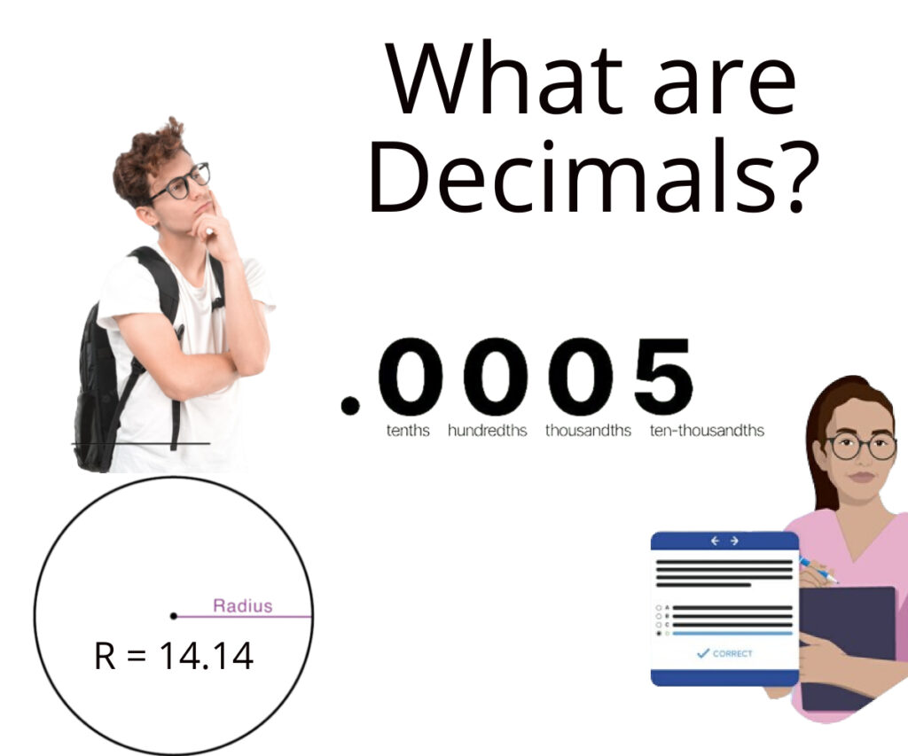 what are decimals